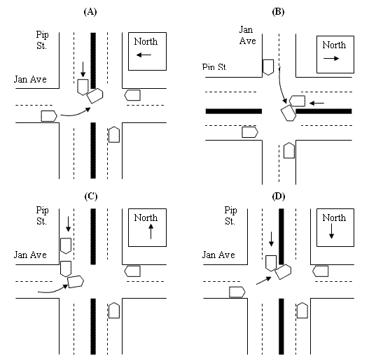 Question 19